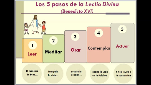 SEMANA PRIMERA CUARESMA MARTES
